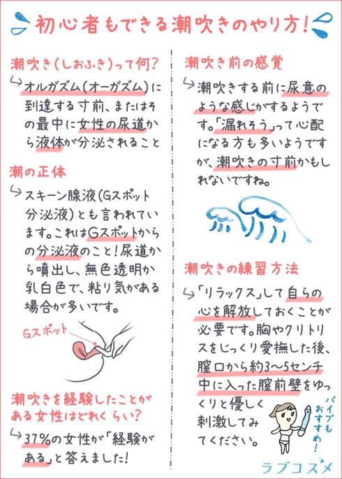 潮吹き(しおふき)のやり方とコツ。潮吹きのためのオナニーでの練習方法!
