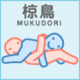 椋鳥(むくどり)の体位画像