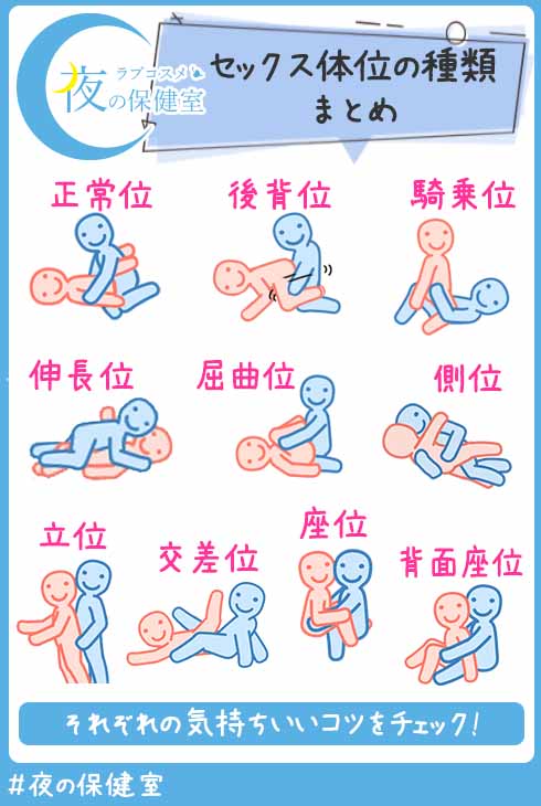 セックス体位の種類まとめ