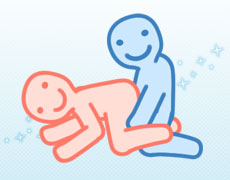 後背位