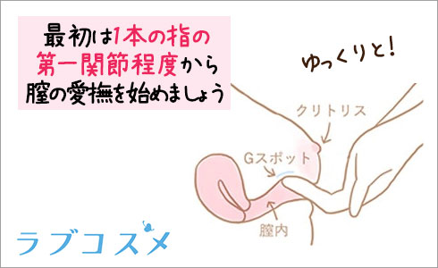 クリトリスは特に優しく触ろう!