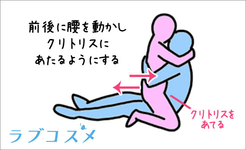 座位