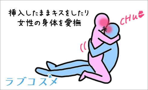 対面座位