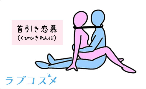 対面座位