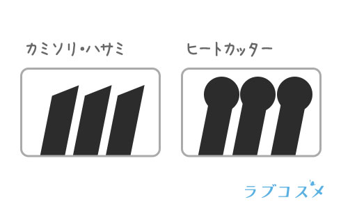 陰毛ケアをヒートカッターでした場合の図