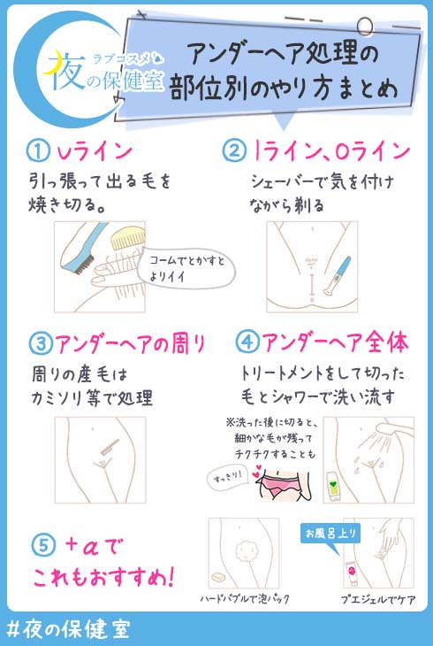 アンダーヘアの処理方法まとめ