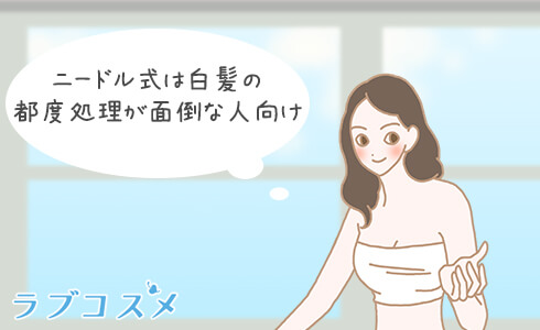 栄養を取ろう