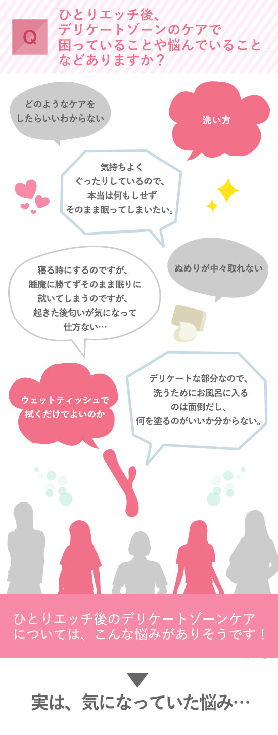 ひとりエッチ後の悩み