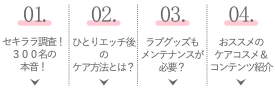 メニュー