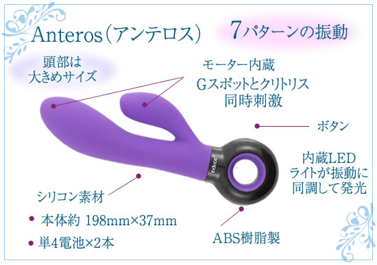アンテロス