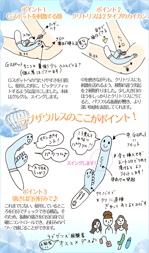 こだわりの構造