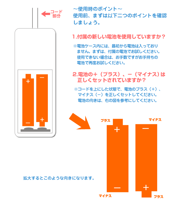 ＬＣピンクローター　使用時のポイント