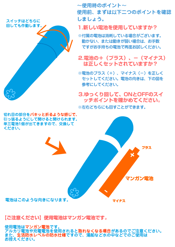 プチドロップ　使用時のポイント