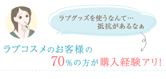 ラブコスメのお客様
