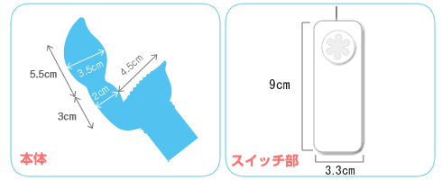 スカイワラビー 通販