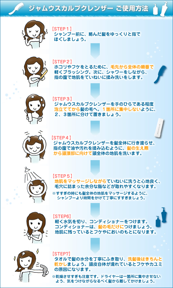 ジャムウスカルプクレンザーご使用方法