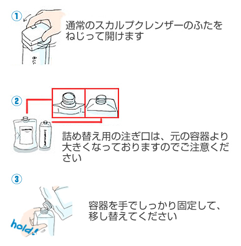 ジャムウ・スカルプクレンザー600mlの詰め替え方法イラスト