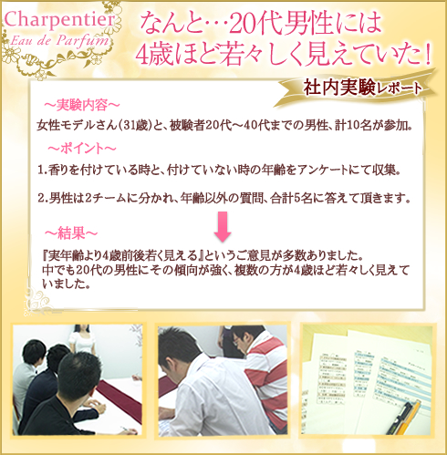 Charpentier社内実験