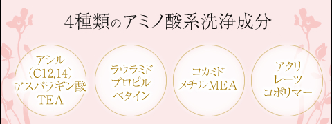 成分イラスト