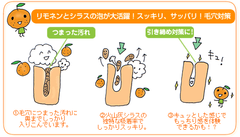 毛穴対策/本草絵巻 しろつやびじん薩摩みかん