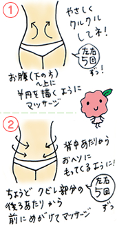 本草絵巻 しろつやびじん ぴんくろーずホイップスクラブ 泡と比較