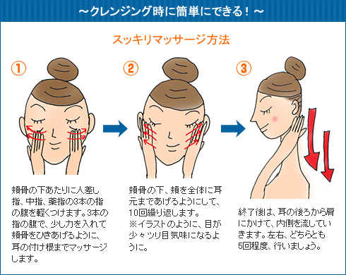 クレンジング時に簡単にできる!/ジャムウ・クレンジングクリームでスッキリマッサージ