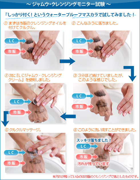実験/ジャムウ・クレンジングクリーム