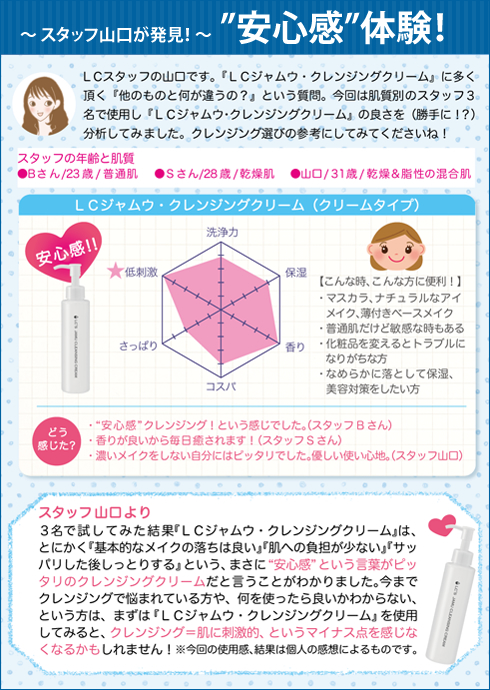 比較表/ジャムウ・クレンジングクリーム