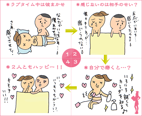 ガールズレッスンで二人のHも充実
