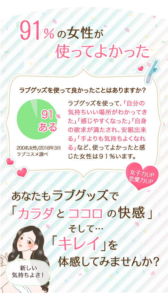 ラブグッズでのひとりエッチ事情