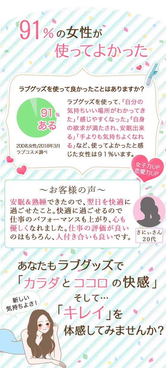 ラブグッズでのひとりエッチ事情