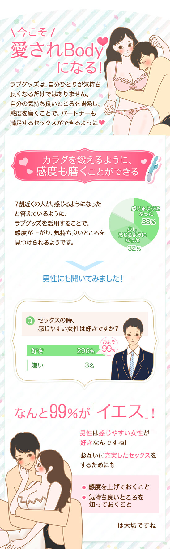ラブグッズで感度を磨く