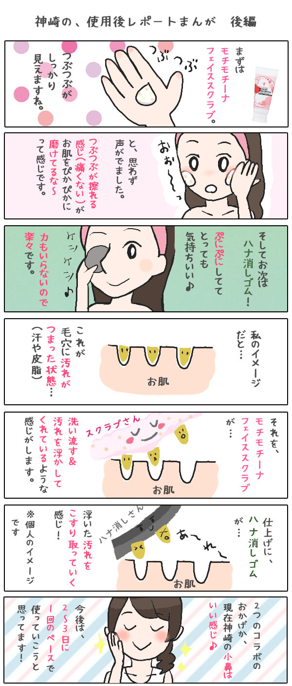モチモチーナ モギタテフェイススクラブ モモリンゴ 男女イラスト