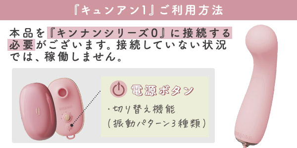 『キュンアンシリーズ1』のご利用方法