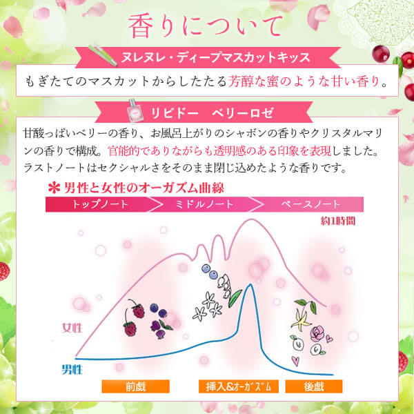 【特別版】ラブコスメ 色気アップで恋愛前進！スターターセットの商品画像 9
