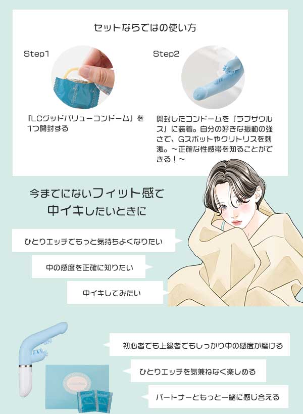 【NEW】しっかりフィット　中イキ革命セット