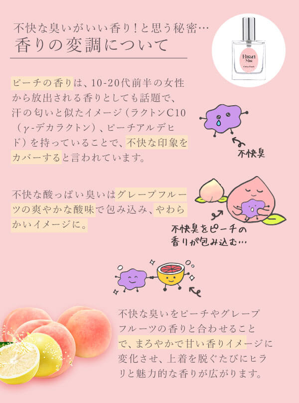 ヒラリ　ミスト　シトラスピーチ　香りの変調について