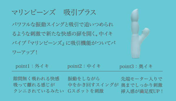 【SET】マリンビーンズ　吸引プラス＆ＬＣグッドバリューコンドーム（グッズ用）