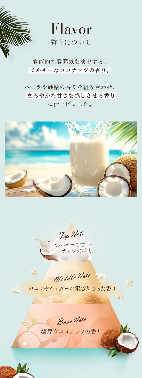 リビドーソリッドパフューム　サンセットココナッツ　香りについて