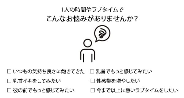 【SET】ラブコスメ 乳首イキ・感度磨きセットの商品画像 5