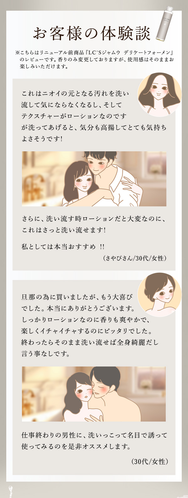 トロウォッシュ＆トロケアウ　トロウォッシュ体験談