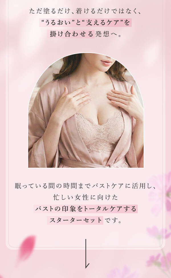 【SET】ＬＣ’Ｓエステ Ｂリッチジェル＆ナイトブラ（フロントホックタイプ）の商品画像 5