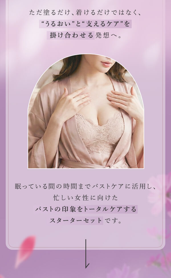 【SET】ＬＣ’Ｓエステ Ｂリッチジェル＆ナイトブラ（伸縮タイプ）の商品画像 5