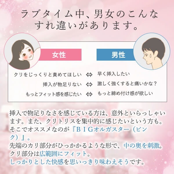 ＢＩＧオルガスター（ピンク)の画像 4