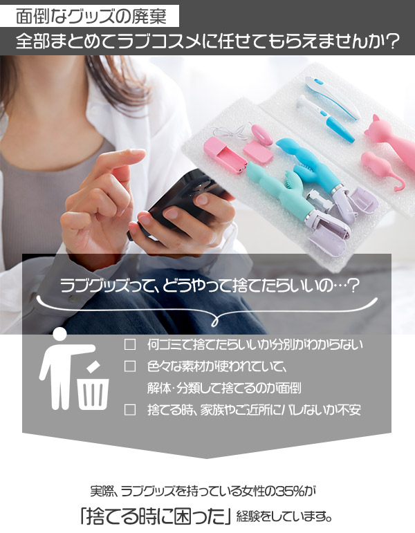 ラブグッズ回収キットGoods-bye（グッズバイ）