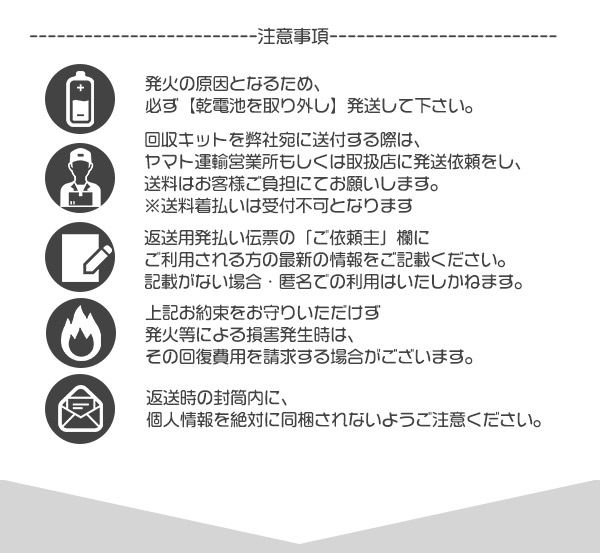 ラブグッズ回収キットGoods-bye（グッズバイ）