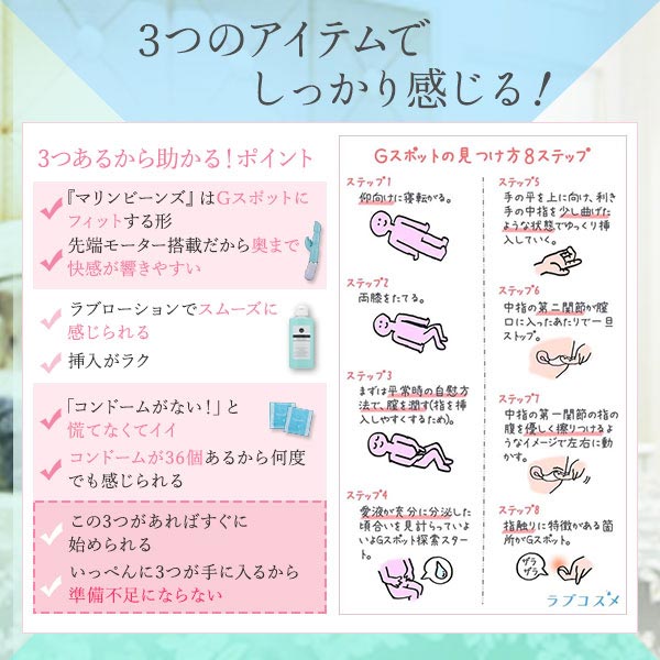 【SET】すぐ使える　Ｇスポット開発スターターセット