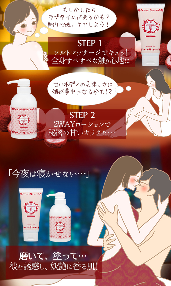 セット