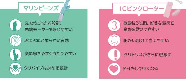 中と外　感度磨きスターターセット