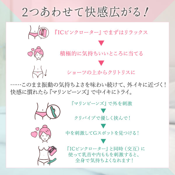 中と外　感度磨きスターターセット
